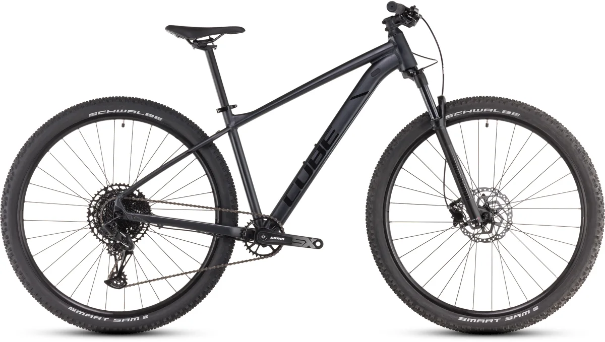 Cube Attention SLX